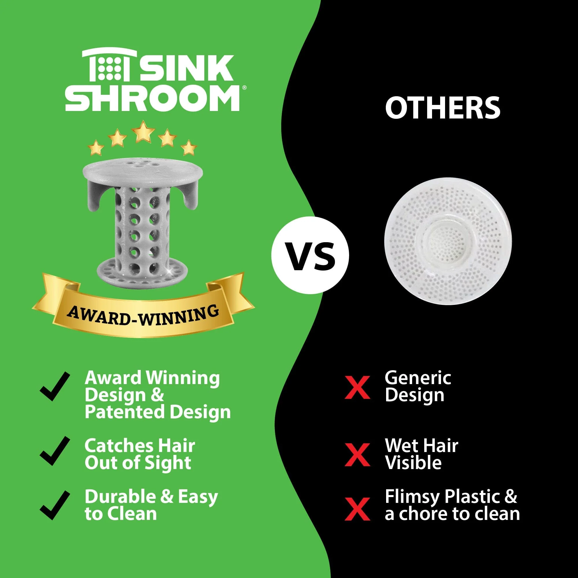 SinkShroom® (Gray) The Hair Catcher That Prevents Clogged Bathroom Sink Drains - Image 5