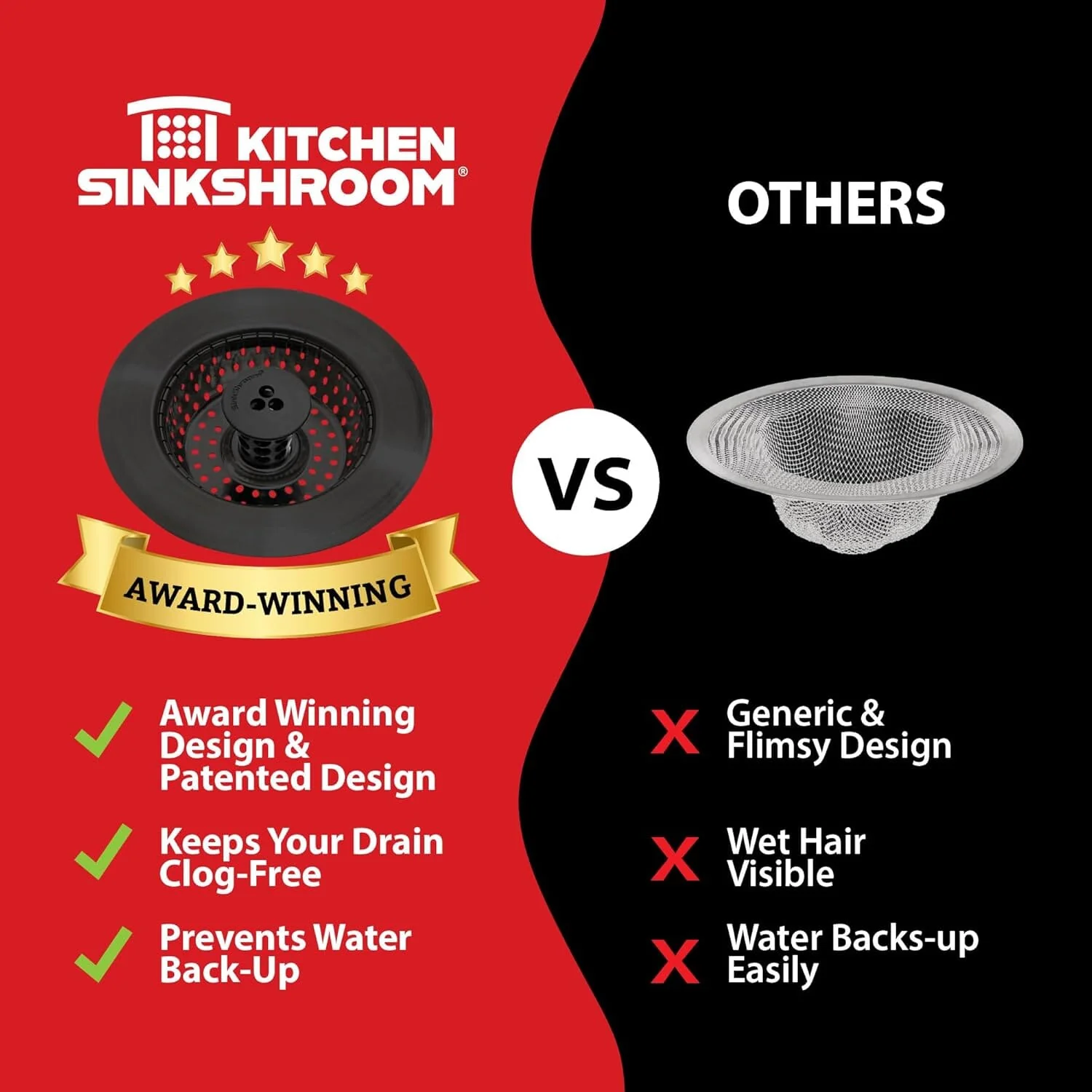 Kitchen SinkShroom Clog-Free Kitchen Sink Drain Strainer with Stopper - Sink Protector for Kitchen Sink, Stainless Steel, Matte Black - Image 5