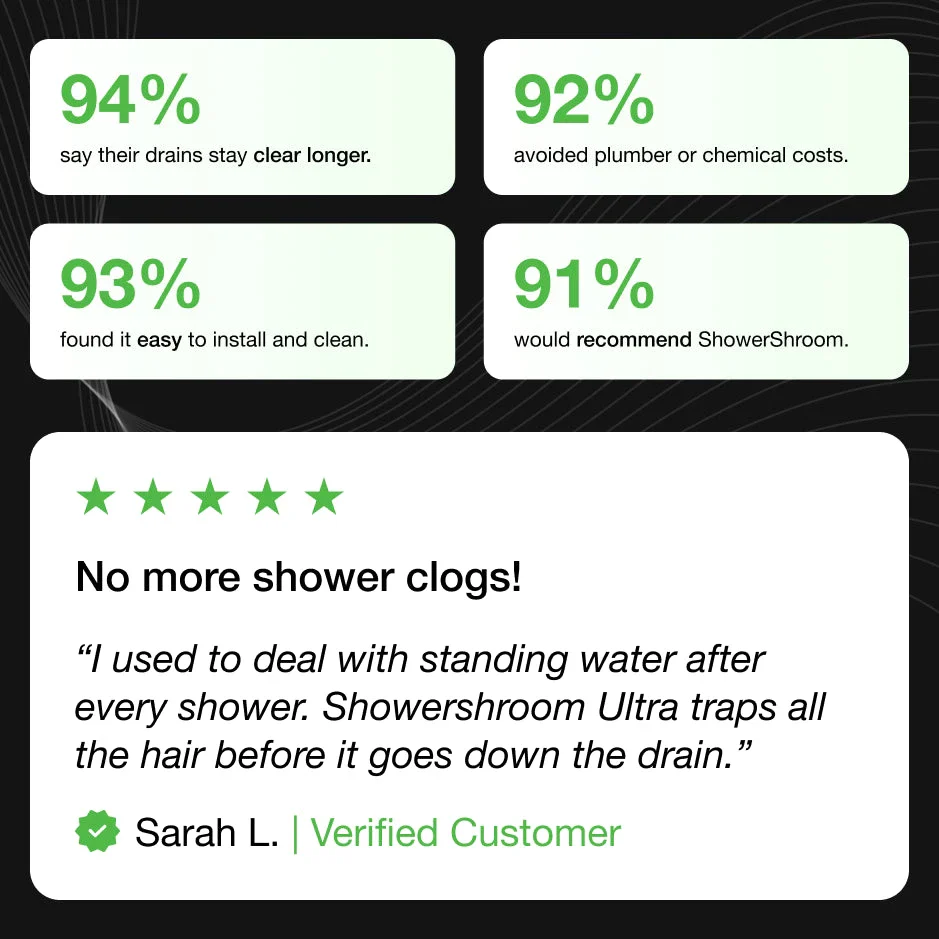 ShowerShroom Ultra - Image 5