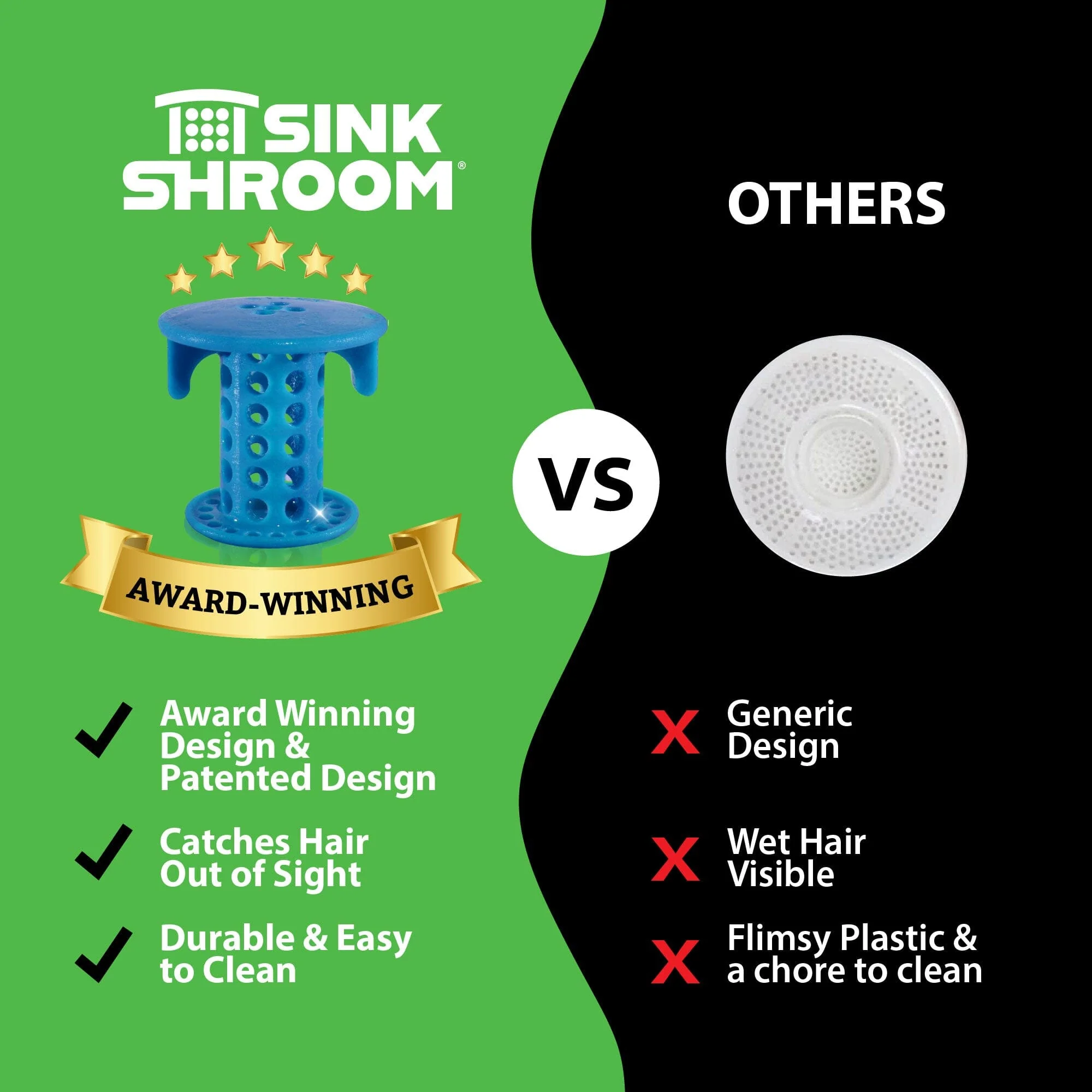 SinkShroom® (Blue) The Hair Catcher That Prevents Clogged Bathroom Sink Drains - Image 5