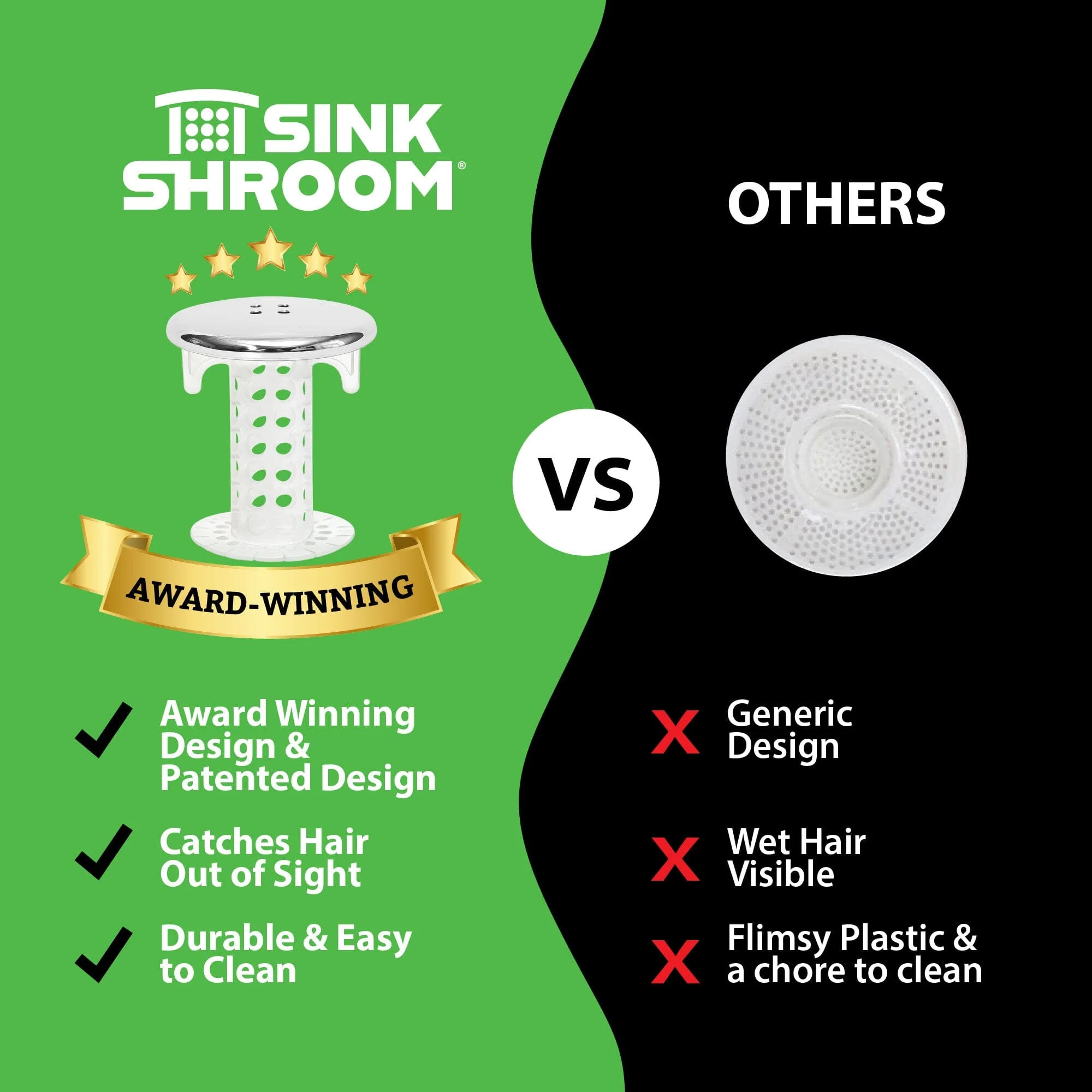 SinkShroom (Chrome Edition) The Hair Catcher That Prevents Clogged Bathroom Sink Drains - Image 4