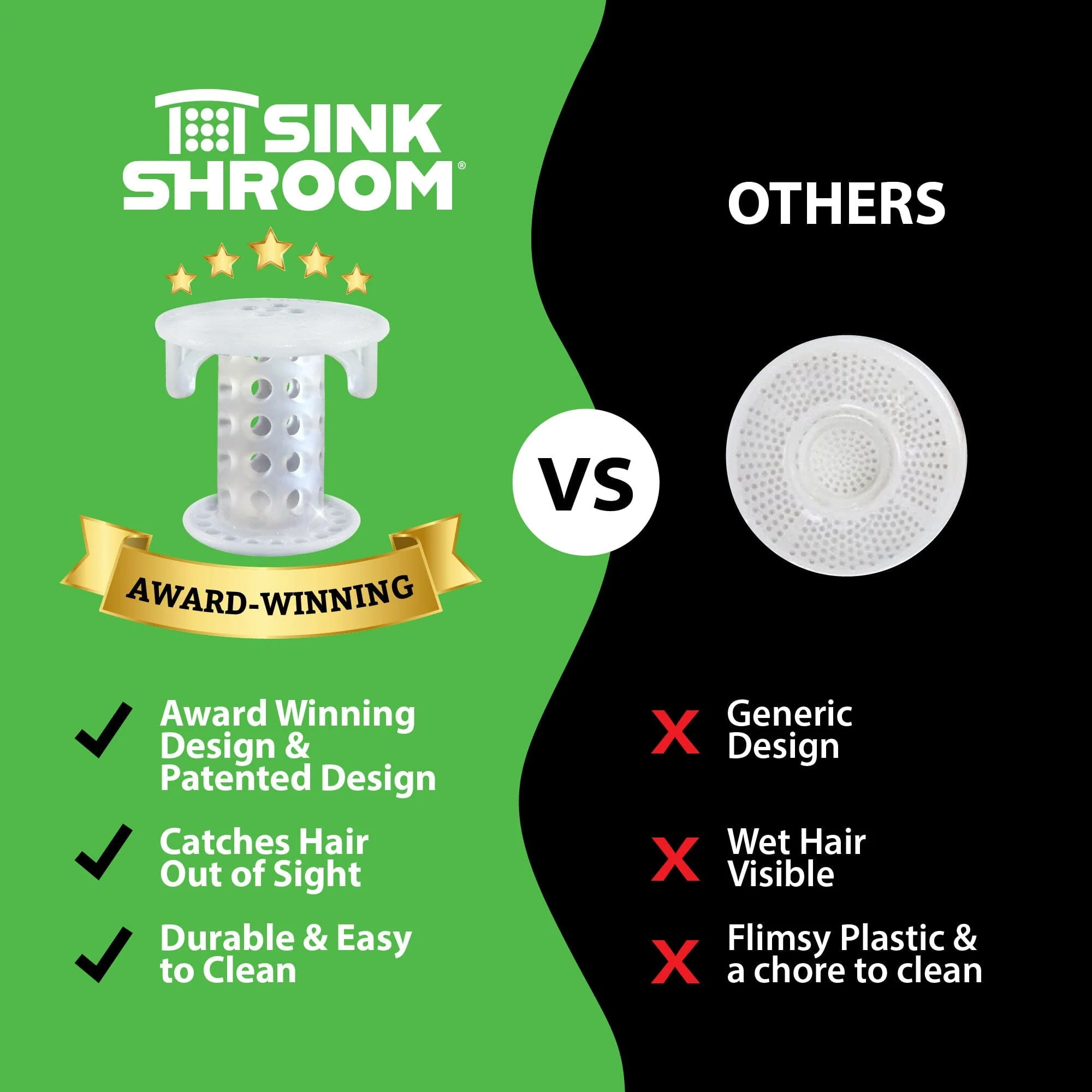 SinkShroom® (Clear) The Hair Catcher That Prevents Clogged Bathroom Sink Drains - Image 4