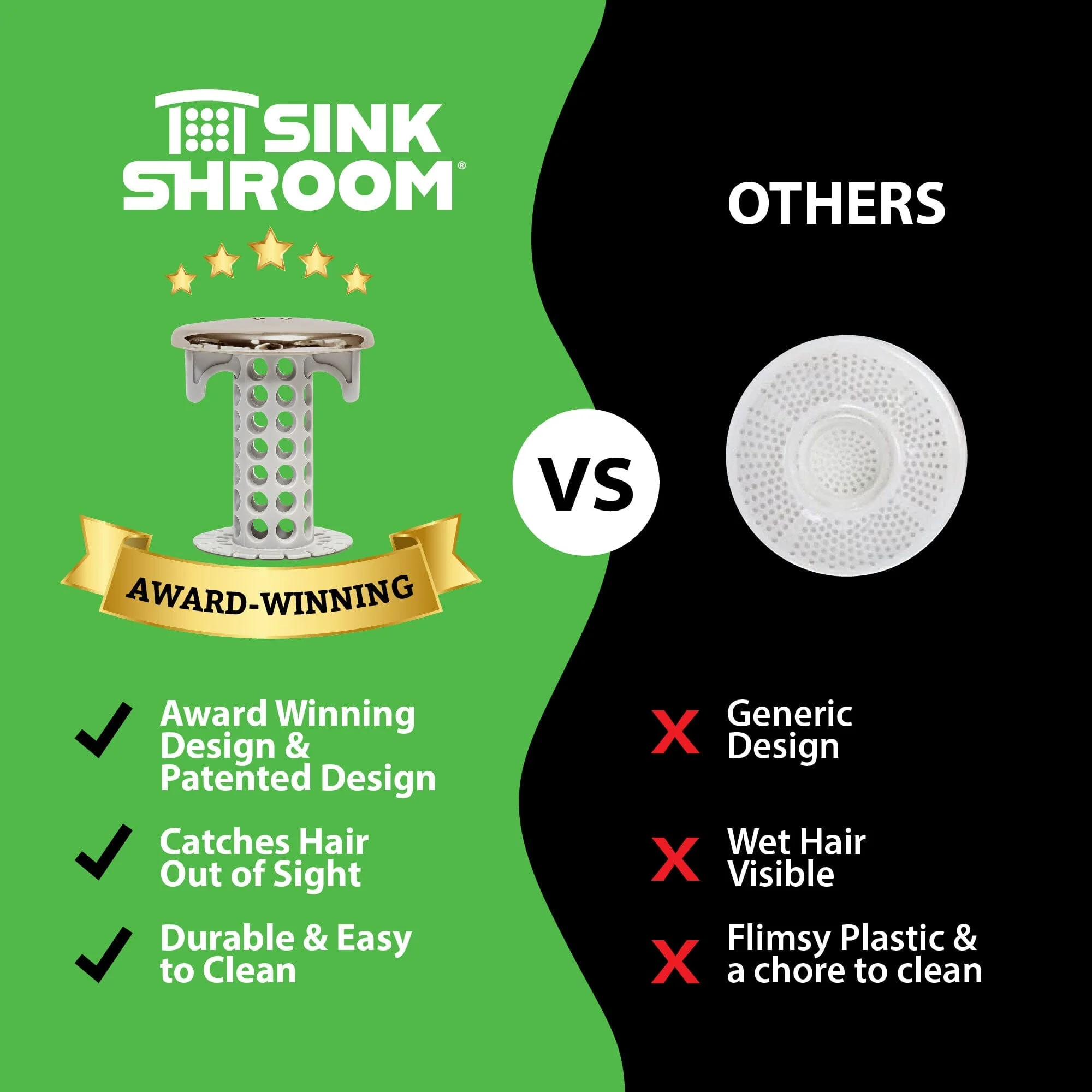 SinkShroom (Nickel Edition) The Hair Catcher That Prevents Clogged Bathroom Sink Drains - Image 5