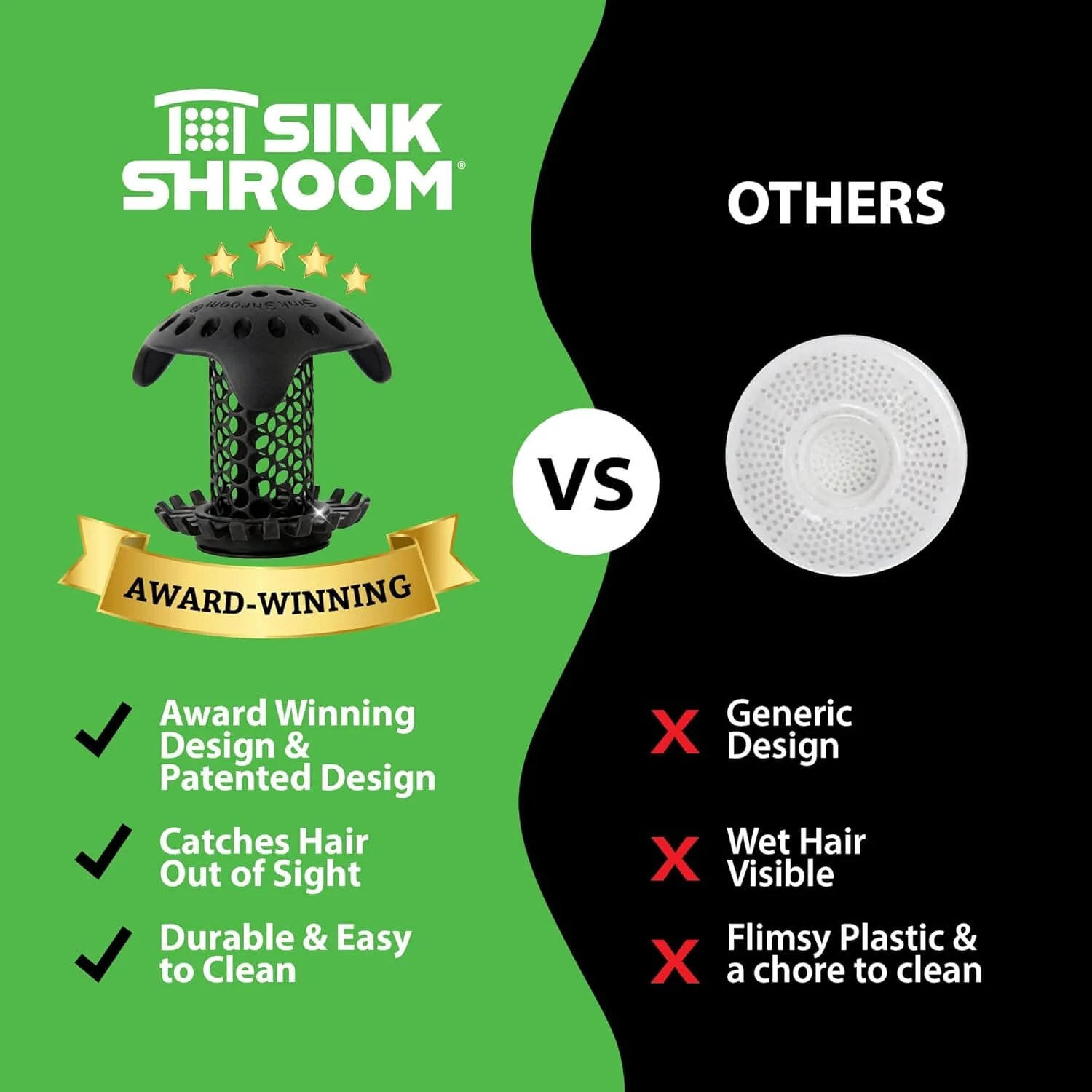 SinkShroom Ultra Bathroom Sink Drain Protector, Stainless Steel, Matte Black, Hair Catcher with Multiple Drain Adapters - Image 5