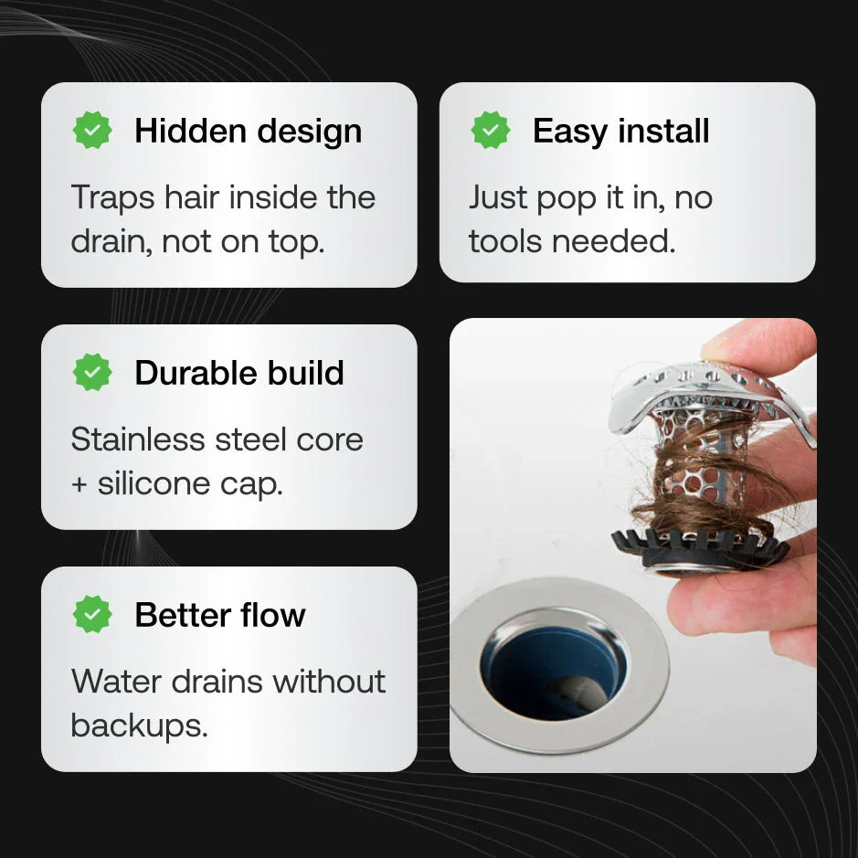 SinkShroom Ultra - Drain Protection for Bathroom Sinks - Image 2