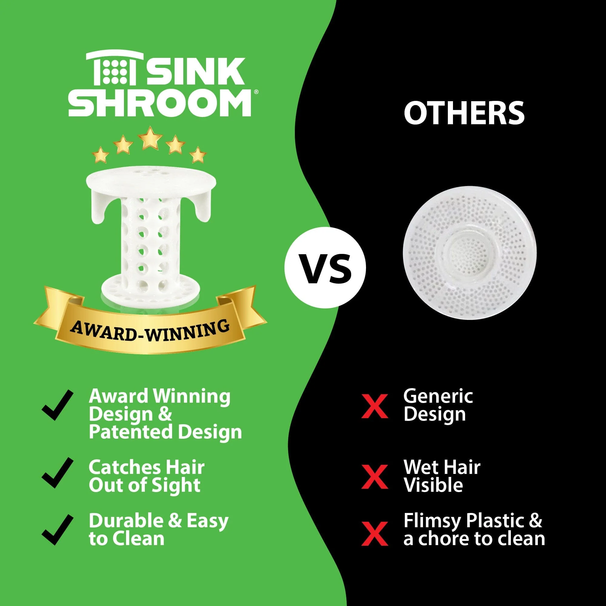 SinkShroom® (White) The Hair Catcher That Prevents Clogged Bathroom Sink Drains - Image 5