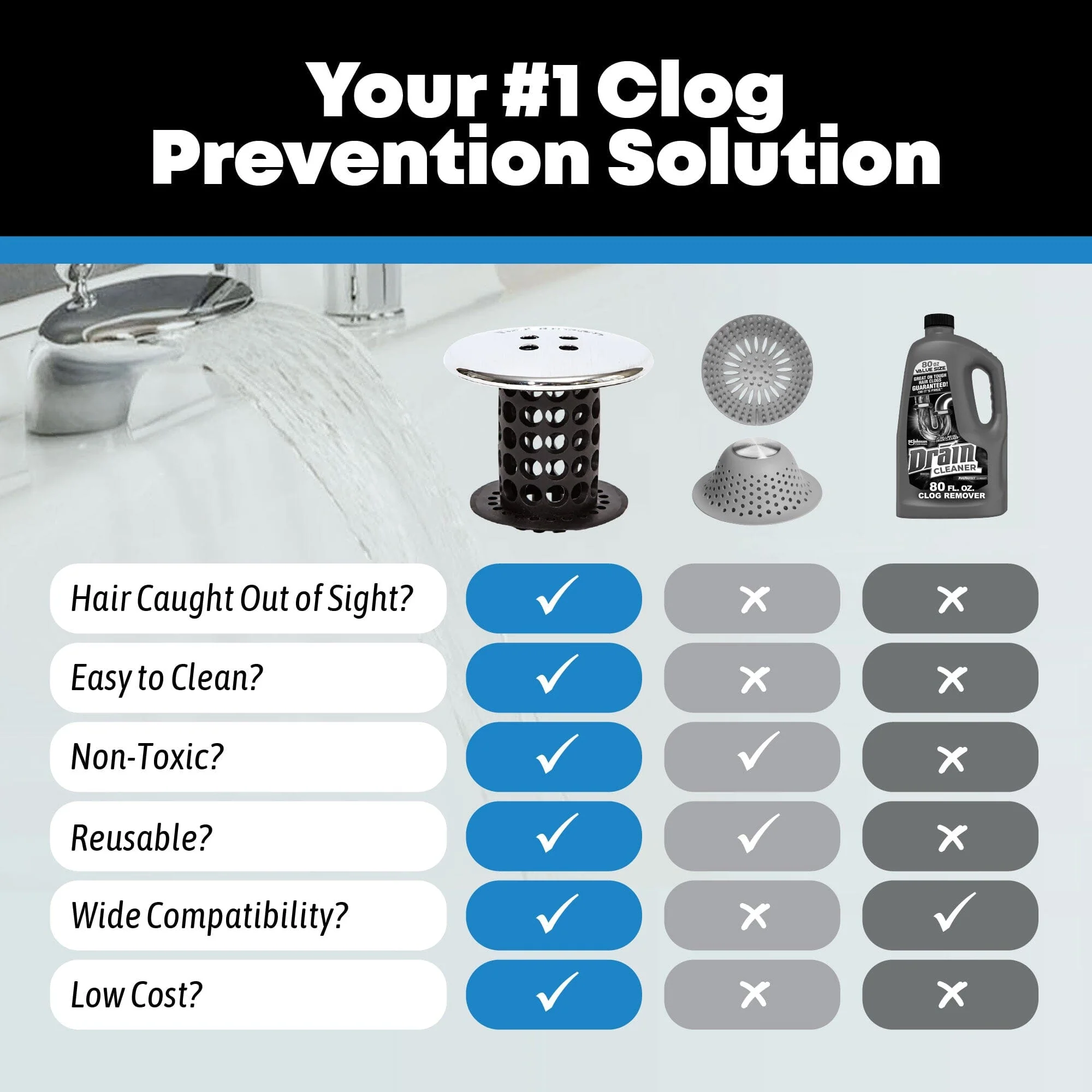 TubShroom® (Black Chrome) The Hair Catcher That Prevents Clogged Tub Drains - Image 6