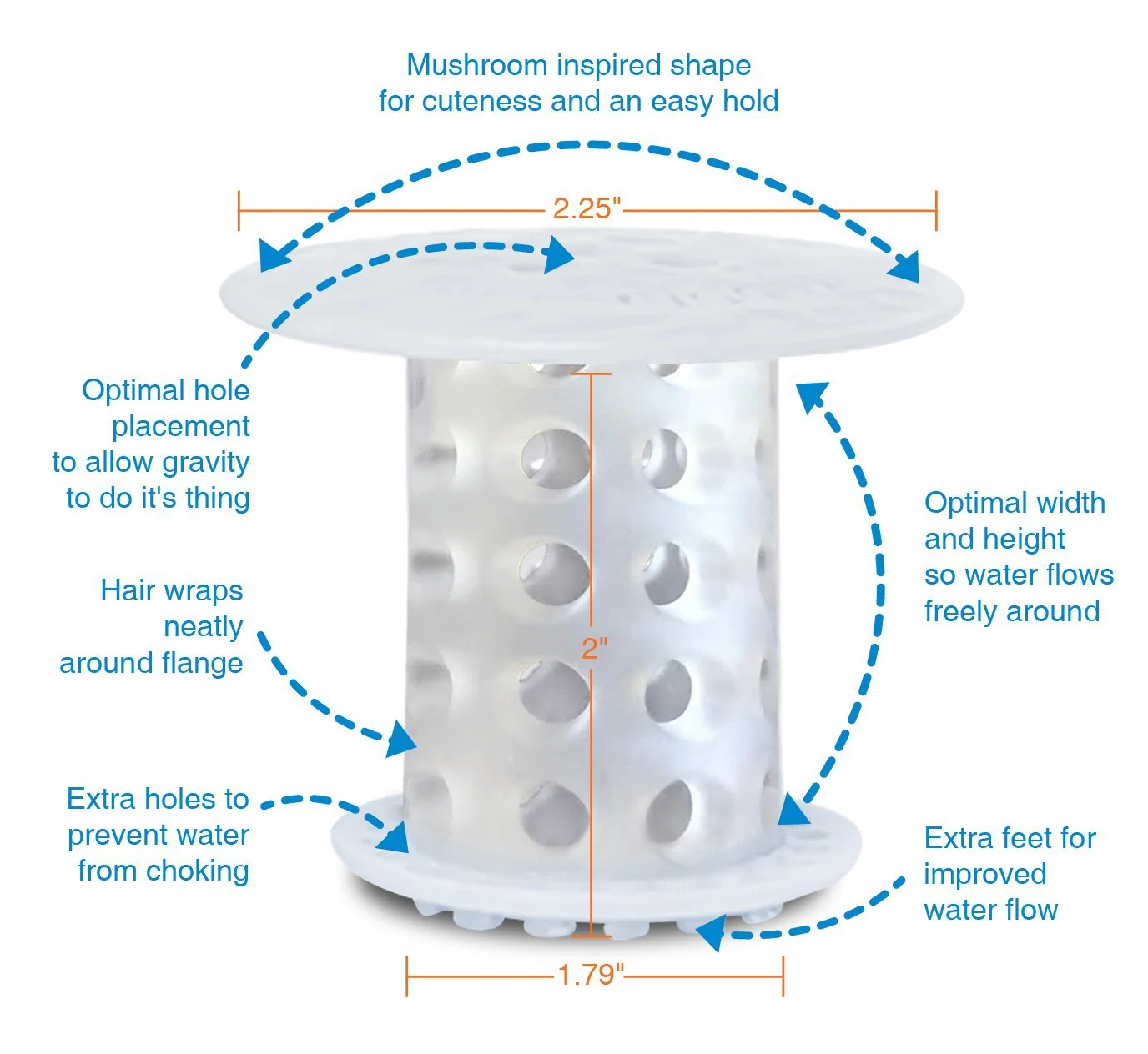 TubShroom (Clear) The Hair Catcher That Prevents Clogged Tub Drains - Image 3