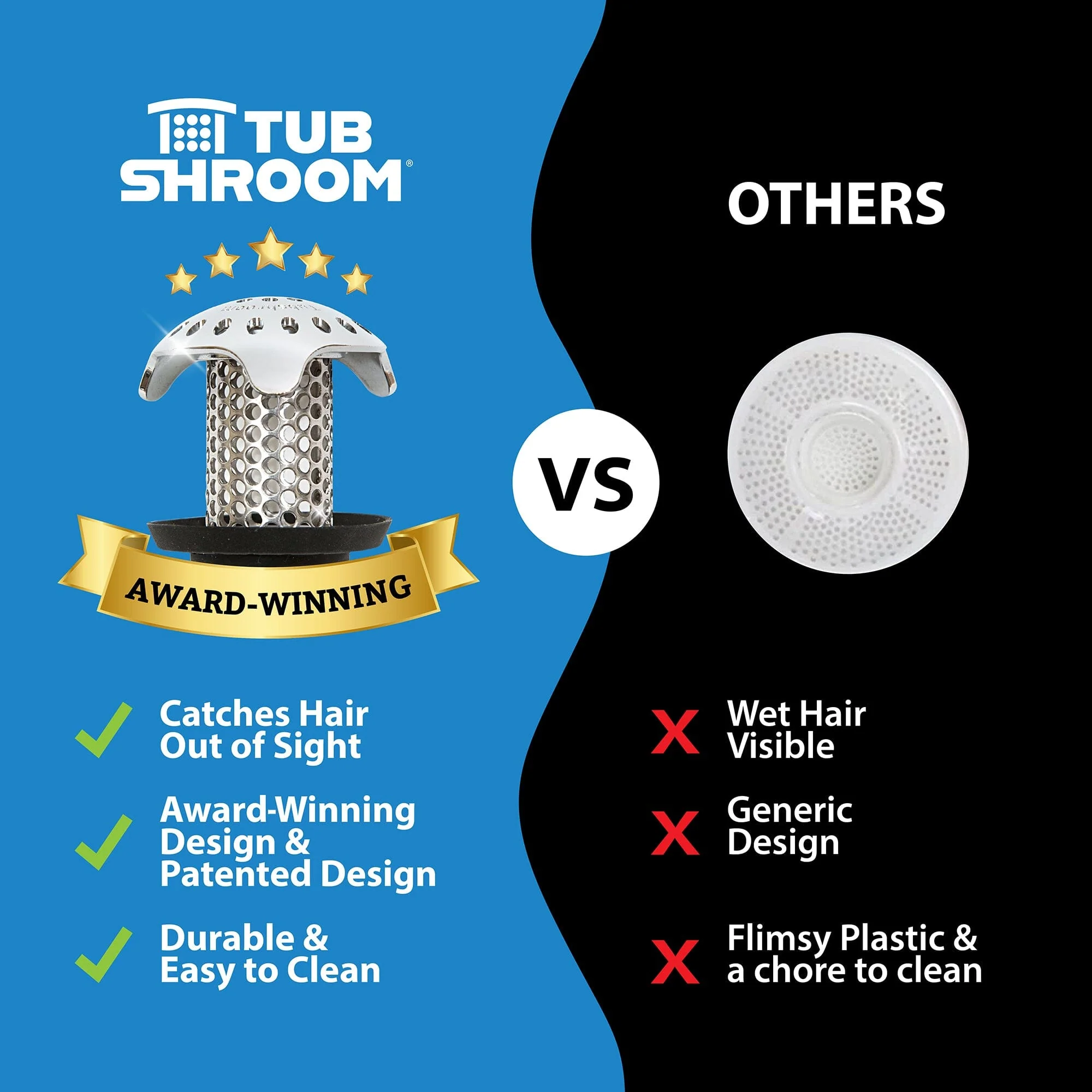 TubShroom Ultra (Stainless) Hair Catcher to Prevent Clogged Tub Drains - Image 6